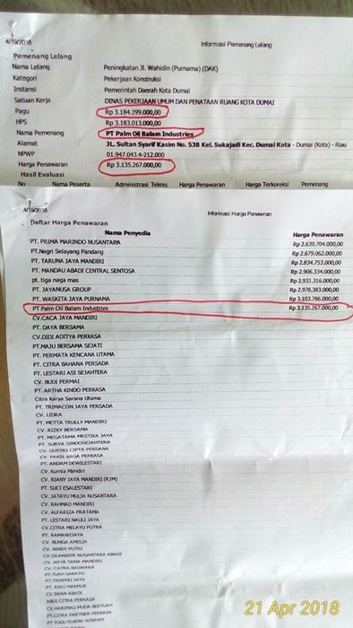 Lelang