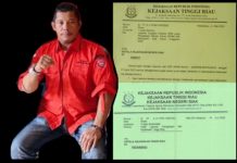 SPKN Nilai Kejati Riau Tidak Serius Ungkap Dugaan KKN Pengadaan SPAM IKK Siak Riau
