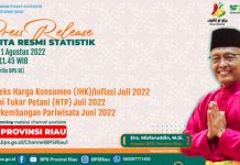 Juli 2022, Indeks Pengeluaran Dan Transportasi Riau Inflasi 0,83 Persen