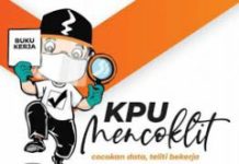 Progres Coklit Di Riau Sudah Mencapaì 35 Persen