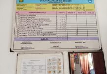 Kepsek SDN No.050657 Stabat Tidak Transparan Dalam Penggunaan Dana BOS