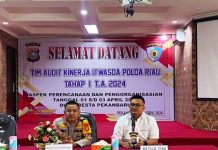 Kegiatan Pembukaan Audit Kinerja Itwasda Polda Riau Tahap I TA. 2024 Di Polresta Pekanbaru