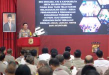 Kapolda Riau Buka Rapat Anev Gelar Operasi Dan Pembinaan Tahun 2024